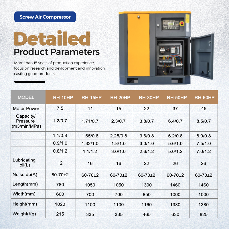 30HP 22kw PM VSD Screw Air Compressors(图6)